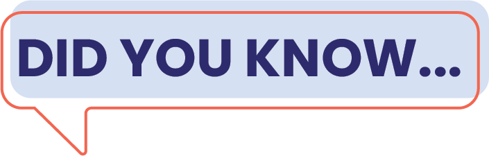 Did you know...