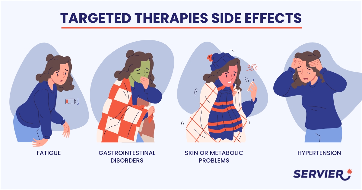 Targeted therapies side effects