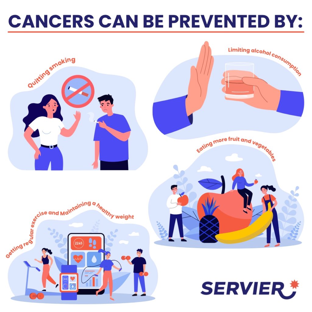 How cancer can be prevented