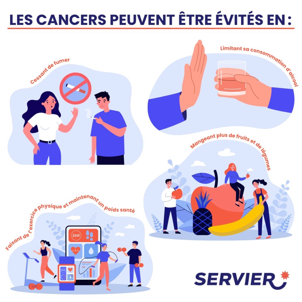 Comment les cancers peuvent être évités.