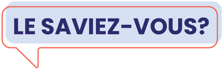 Le saviez-vous?