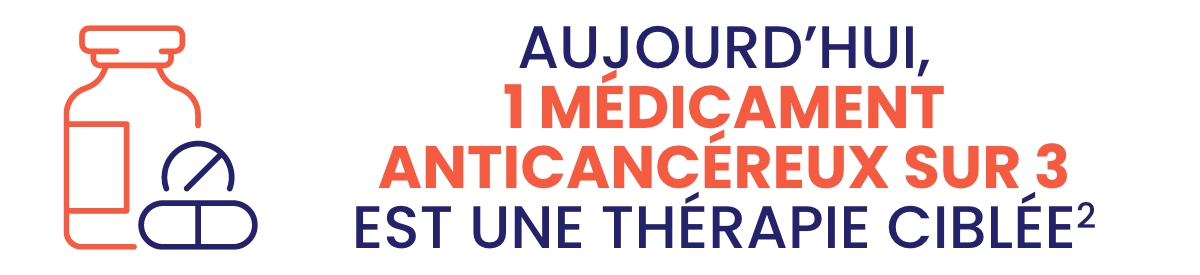 Un médicament anticancéreux sur trois est une thérapie ciblée.
