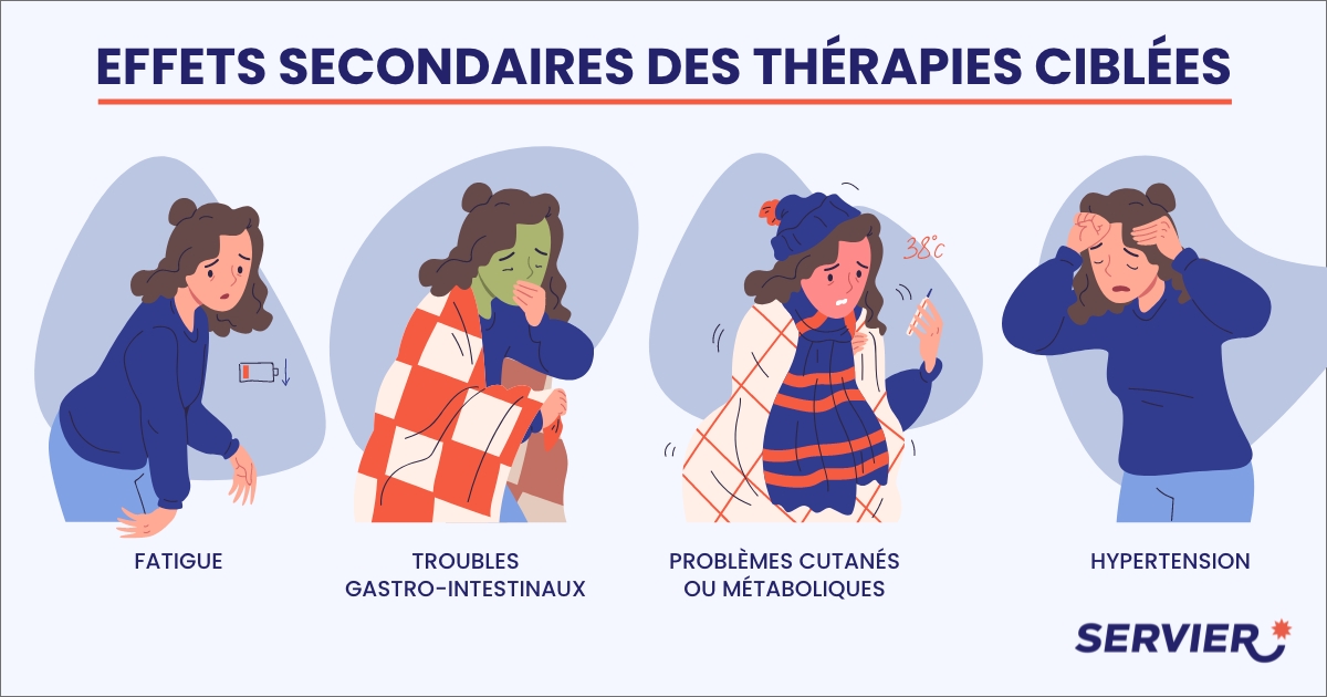 Effets secondaires des thérapies ciblées