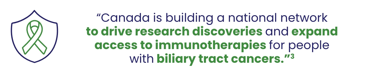 Canada is building a national network to drive research discoveries and expand access to immunotherapies for people with biliary tract cancer.