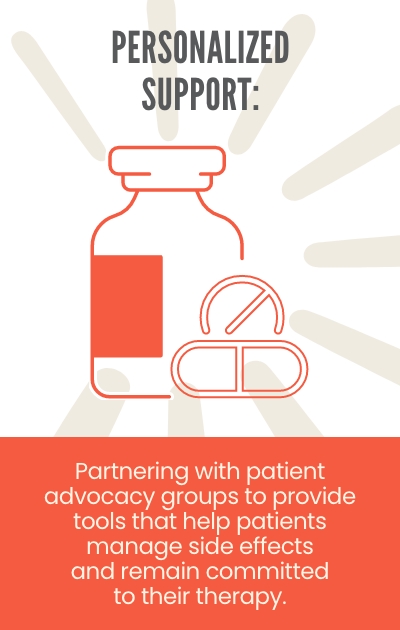 A bottle and two different pills under the title “Personalized support” and a message at the bottom that reads “Partnering with patient advocacy groups to provide tools that help patients manage side effects and remain committed to their therapy”