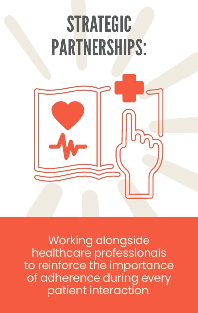 A book with a heart in the left page and a heartbeat line under it, a hand pointing to the right page under a red cross and a red banner at the bottom that reads “Working alongside healthcare professionals to reinforce the importance of adherence during every patient interaction”